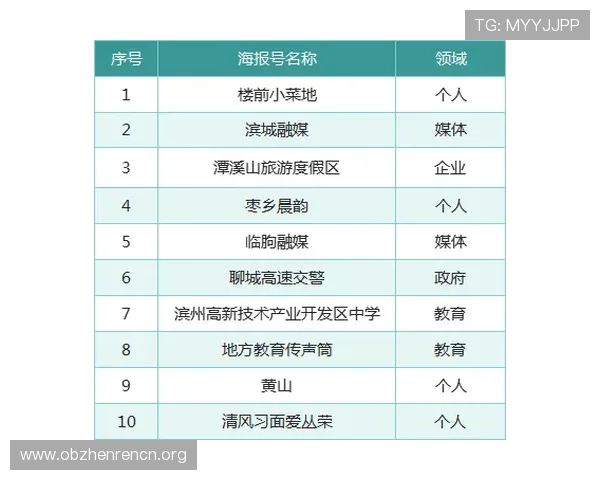 如何利用百家樂下注公式制定科学的投注计划实现持续盈利的秘诀